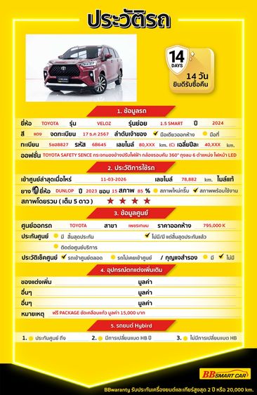 Toyota Veloz 2024 1.5 Smart Utility-car เบนซิน ไม่ติดแก๊ส เกียร์อัตโนมัติ แดง รูปที่ 2