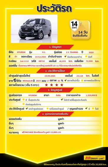 Hyundai H-1 2020 2.5 Maesto Touring Utility-car ดีเซล ไม่ติดแก๊ส เกียร์อัตโนมัติ ดำ รูปที่ 2