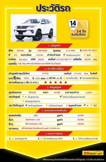 Toyota Fortuner 2018 2.4 V 4WD Utility-car ดีเซล ไม่ติดแก๊ส เกียร์อัตโนมัติ ขาว รูปที่ 2