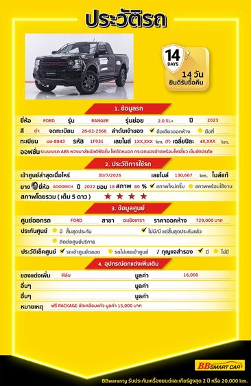 Ford Ranger 2023 2.0 Hi-Rider XL+ Pickup ดีเซล ไม่ติดแก๊ส เกียร์ธรรมดา ดำ รูปที่ 2