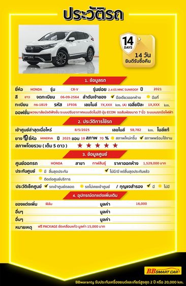 Honda CR-V 2021 2.4 ES 4WD Utility-car เบนซิน ไม่ติดแก๊ส เกียร์อัตโนมัติ ขาว รูปที่ 2