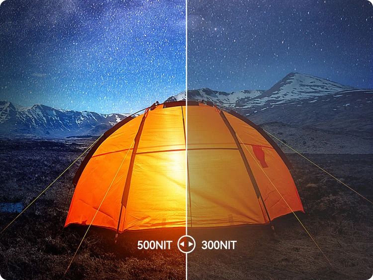 จอพกพา ชัด สบายตา จอ IGZO ญี่ปุ่น 4K 13 นิ้ว ประหยัดไฟ สมจริง รูปที่ 16