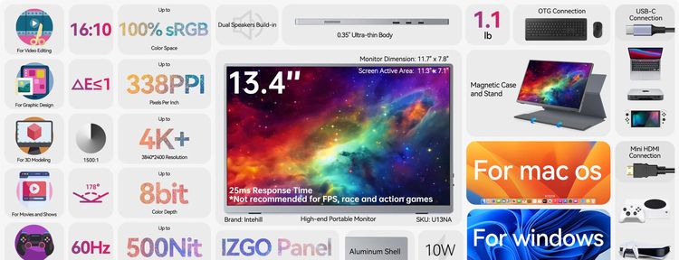 จอพกพา ชัด สบายตา จอ IGZO ญี่ปุ่น 4K 13 นิ้ว ประหยัดไฟ สมจริง รูปที่ 3