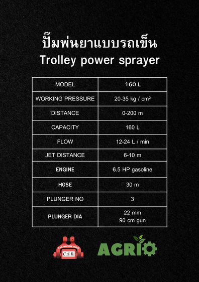 ปั๊มพ่นยาแบบรถเข็น ขนาด 160 ลิตร รูปที่ 2