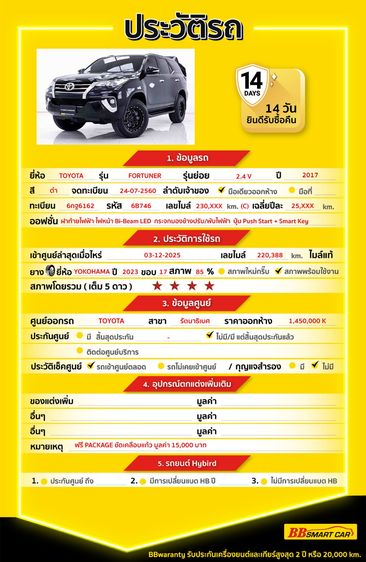 Toyota Fortuner 2017 2.4 V Utility-car ดีเซล ไม่ติดแก๊ส เกียร์อัตโนมัติ ดำ รูปที่ 2