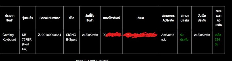 Signo Kb-727BR มือ2สภาพมือ1มีประกัน รูปที่ 2