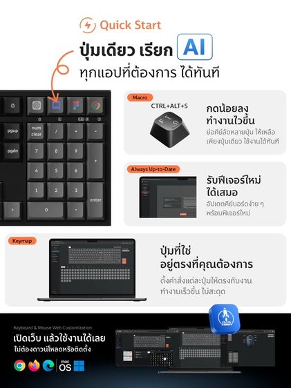 Keychron B36 สภาพ 99%+ | ใช้งานน้อยมาก | เสียงเงียบ | Tri-mode | ประกันศูนย์ไทย รูปที่ 3