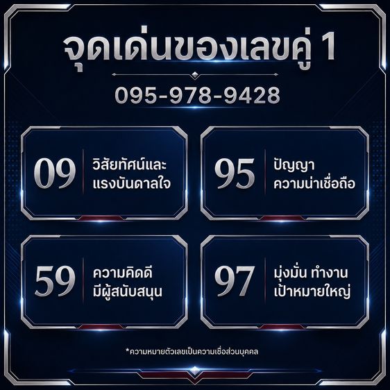 ขายเบอร์สวยพรีเมียม เครือข่าย TRUE รูปที่ 2