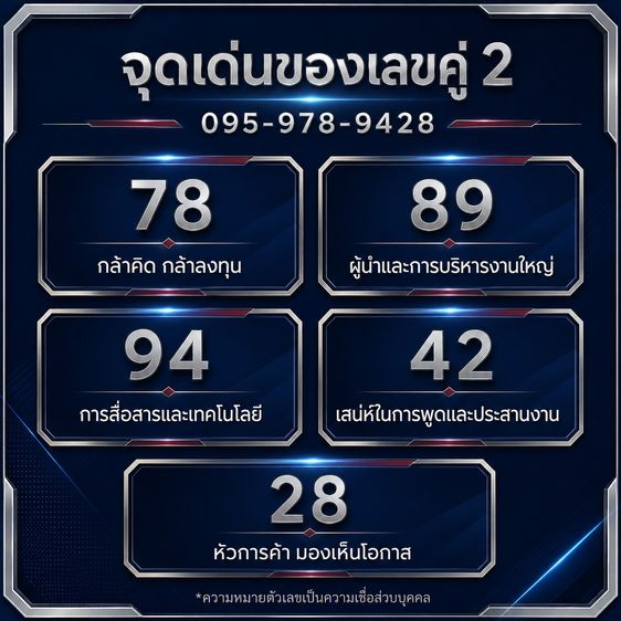 ขายเบอร์สวยพรีเมียม เครือข่าย TRUE รูปที่ 3