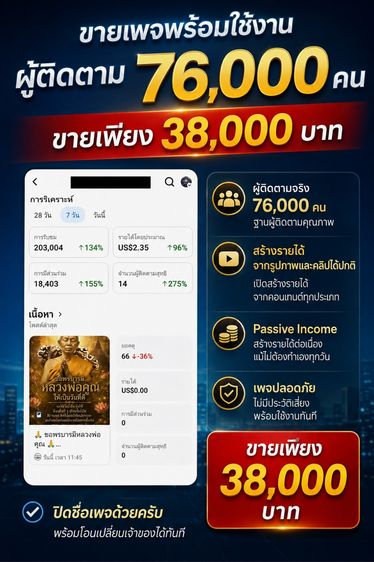 ขายเพจทำเงิน ผู้ติดตาม76000คน สามารถสร้างรายได้จากรูปภาพและคลิปได้ทันที