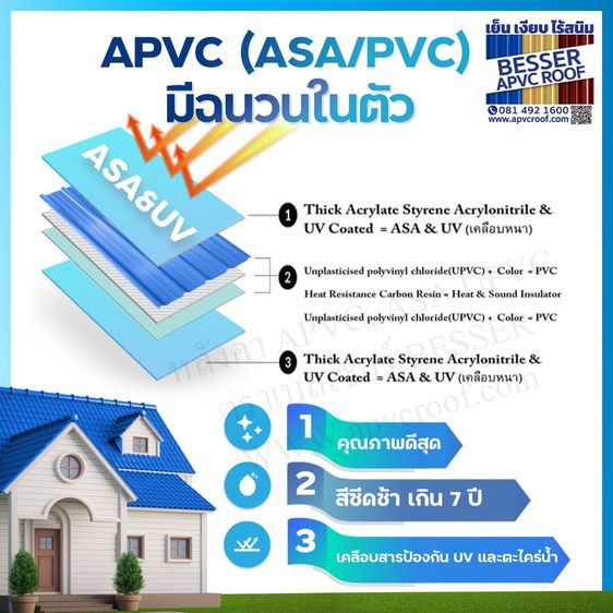 หลังคา / อุปกรณ์หลังคา หลังคาเอพีวีซี ตราเบสเซอร์ มีสารเคลือบกันยูวี กันตระไคร่น้ำ และมีสารเคลือบกันสีซีดนาน 7 ปี และยังมีฉนวนกันความร้อนอยู่ในตัว 
