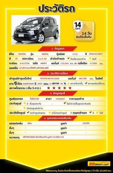 Toyota Sienta 2017 1.5 G Utility-car เบนซิน ไม่ติดแก๊ส เกียร์อัตโนมัติ ดำ รูปที่ 2