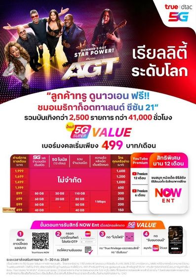 เบอร์มงคล เบอร์หงส์ 289 เบอร์มังกร789 เบอร์รายเดือน ราคาน่ารัก รูปที่ 2