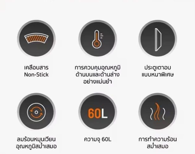 เตาอบ sec ขนาด 60 ลิตร รูปที่ 16