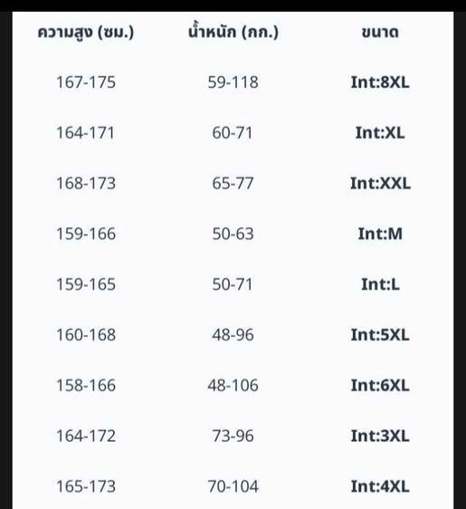 เสื้อแจ็คเก็ตหนัง Pu เสื้อกันหนาวสีน้ำตาลแฟชั่นผู้ชายXL พร้อมส่ง รูปที่ 4