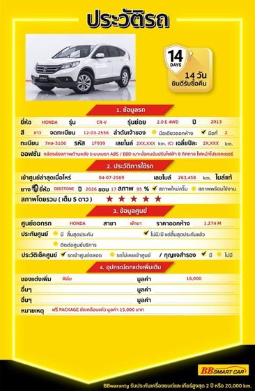Honda CR-V 2013 2.0 E 4WD Utility-car เบนซิน ไม่ติดแก๊ส เกียร์อัตโนมัติ ขาว รูปที่ 2