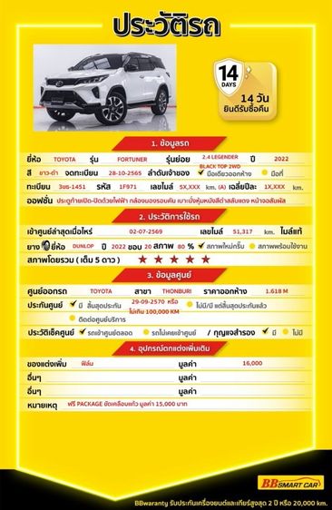 Toyota Fortuner 2022 2.4 Legender Black Top Utility-car ดีเซล ไม่ติดแก๊ส เกียร์อัตโนมัติ ขาว รูปที่ 2