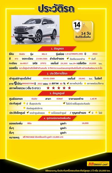 Isuzu MU-X 2022 1.9 ULTIMATE 2WD Utility-car ดีเซล ไม่ติดแก๊ส เกียร์อัตโนมัติ ขาว รูปที่ 2