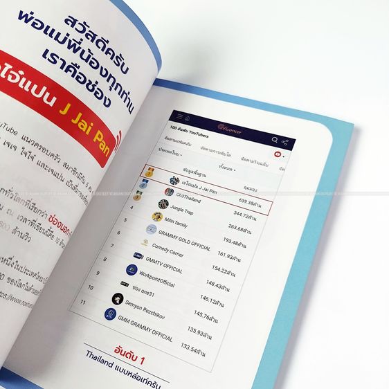 หนังสือ สร้างช่อง YouTube เงินล้าน ให้มีผู้ติดตาม 11 ล้านคน สไตล์เจไจ๋แปน เคล็ดลับปั้นช่องโกอินเตอร์ระดับโลก สนพ.เช็ก มือหนึ่ง หายาก รูปที่ 5