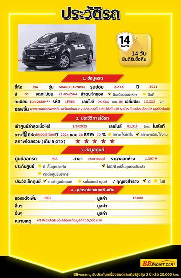 Kia Grand Carnival 2021 2.2 LX Utility-car ดีเซล ไม่ติดแก๊ส เกียร์อัตโนมัติ ดำ รูปที่ 2