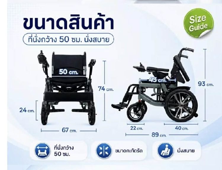 รถเข็นไฟฟ้า (Electric Wheelchair)