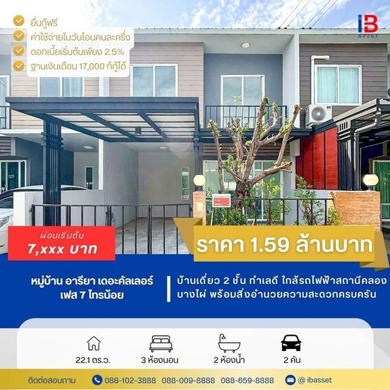 บ้านสวย ราคาล้านต้น พร้อมอยู่ ทำเลดี ใกล้เซ็นทรัล เวสต์เกต