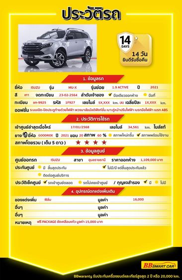 Isuzu MU-X 2021 1.9 Active 2WD Utility-car ดีเซล ไม่ติดแก๊ส เกียร์อัตโนมัติ เทา รูปที่ 2