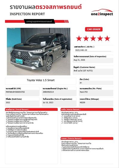 Toyota Veloz 2023 1.5 Smart Utility-car เบนซิน ไม่ติดแก๊ส เกียร์อัตโนมัติ ดำ รูปที่ 2