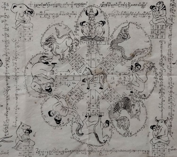 75422-ผ้ายันต์มหาเสน่ห์ล้านนา พญาเขาคำ มหาเสน่ห์ครบสูตรเมืองล้านนา ขนาด 18 x 24 นิ้ว