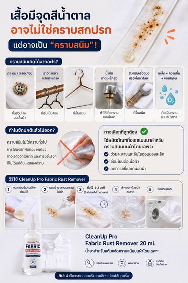 น้ำยาขจัดคราบสนิมบนผ้า รูปที่ 2
