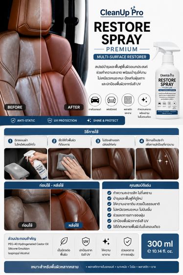 สเปรย์ทำความสะอาดพร้อมบำรุงและฟื้นฟูพื้นผิว (CleanUp Pro RESTORE SPRAY PREMIUM) รูปที่ 4