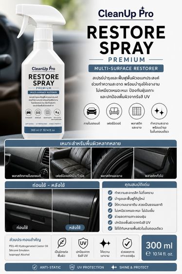 สเปรย์ทำความสะอาดพร้อมบำรุงและฟื้นฟูพื้นผิว (CleanUp Pro RESTORE SPRAY PREMIUM) รูปที่ 2
