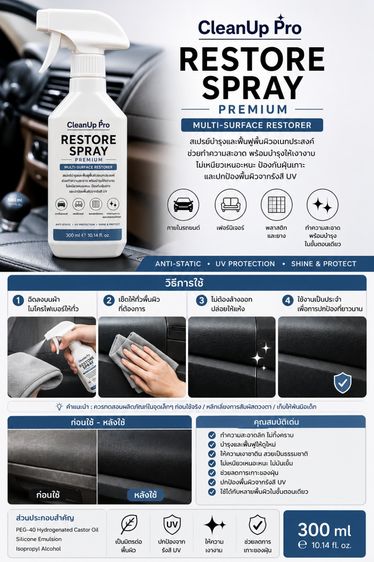 สเปรย์ทำความสะอาดพร้อมบำรุงและฟื้นฟูพื้นผิว (CleanUp Pro RESTORE SPRAY PREMIUM) รูปที่ 3