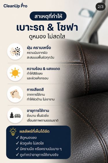 สเปรย์ทำความสะอาดพร้อมบำรุงและฟื้นฟูพื้นผิว (CleanUp Pro RESTORE SPRAY PREMIUM) รูปที่ 17