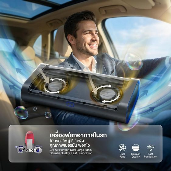 อื่นๆ เครื่องฟอกอากาศในรถ ไส้กรองใหญ่ 2 ใบพัด คุณภาพเยอรมัน ฟอกไว