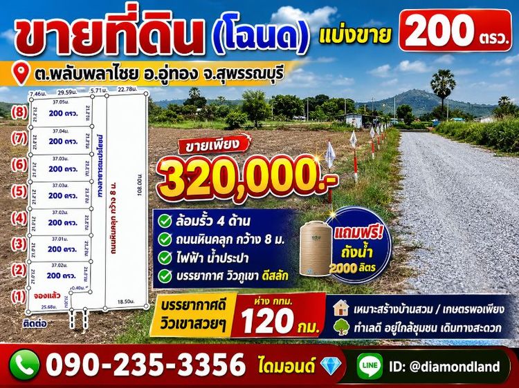 ที่ดินโฉนดแบ่งขาย 200ตรว รวม8แปลง เหมาะสร้างบ้านพักตากอากาศ/ปลูกต้นไม ต.พลับพลาไชย อ.อู่ทอง จ.สุพรรณบุรี