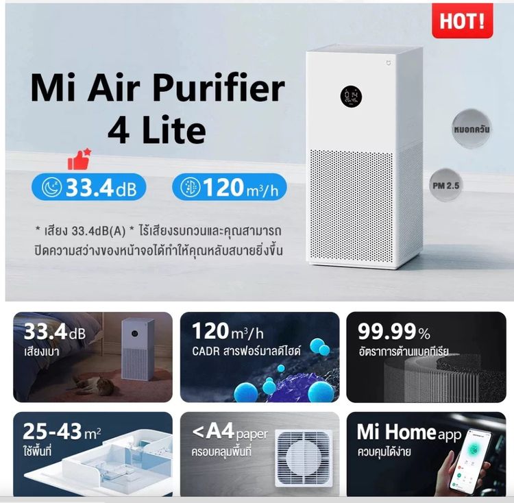 เครื่องฟอกอากาศ Xiaomi air purifier 4 lite รูปที่ 2