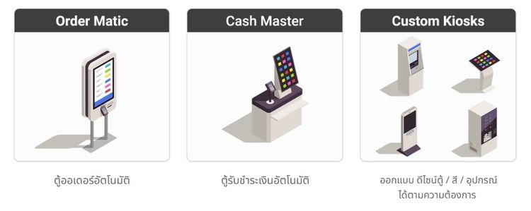 รับออกแบบงานโครงสร้างเหล็ก งาน DIY งานตู้ผลิตติดตั้งงานป้ายไฟงานอะคลีลิค และ งานตู้ Kiosk ทุกประเภท รูปที่ 2