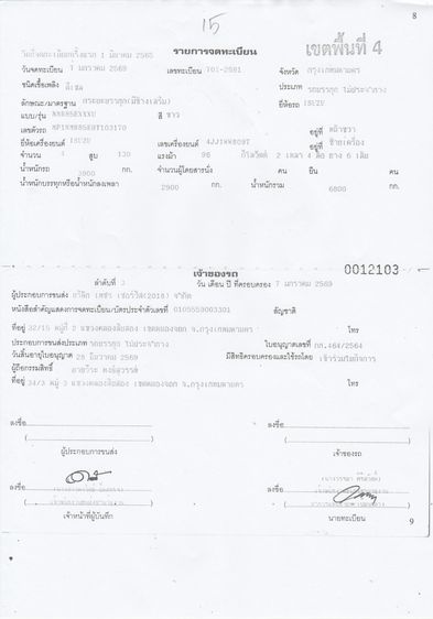 ขายหกล้อดั้ม รูปที่ 12
