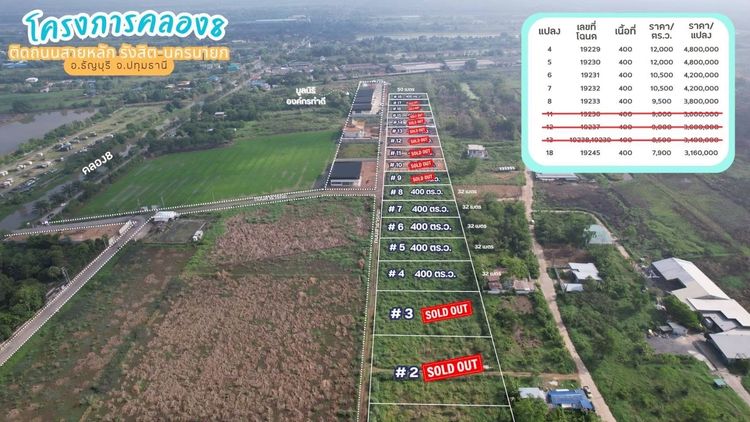 ที่ดินเปล่า คลอง 8 ธัญบุรี ปทุมธานี ใกล้สหการประมูลรังสิต คลอง 8 พื้นที่ สีชมพู และ สีม่วง 