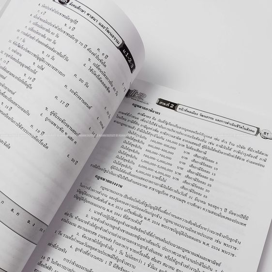หนังสือ หลักสังคมศึกษาฯ ม.1-2-3 เตรียมสอบเข้า ม.4 Hi-ED สรุปเนื้อหาครบ 5 สาระ พร้อมแนวข้อสอบ มือสอง หายากมาก รูปที่ 4