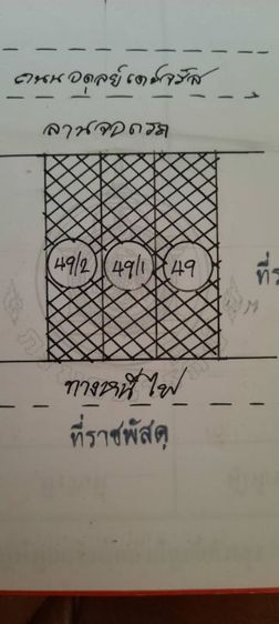 ใช่ ขายต่ำกว่าทุน รูปที่ 3