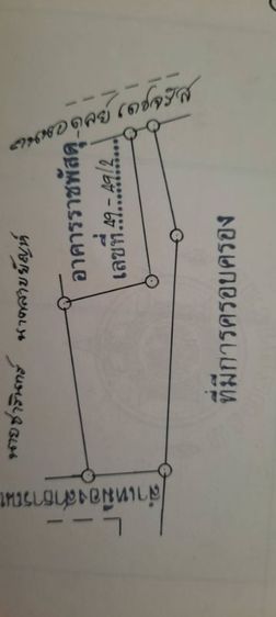 ใช่ ขายต่ำกว่าทุน รูปที่ 2