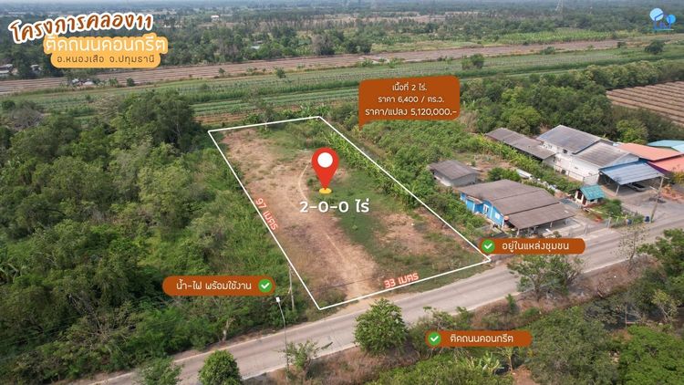 ขายที่ดินสวย ทำเลทอง รอยต่อคลอง 11-12 หนองเสือ ปทุมธานี