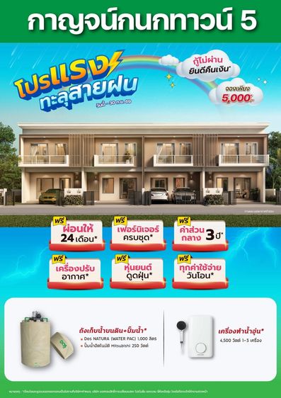 8 หลังสุดท้าย ก่อนปิดโครงการ บ้านแฝดทำเลดี ในเมืองเชียงใหม่