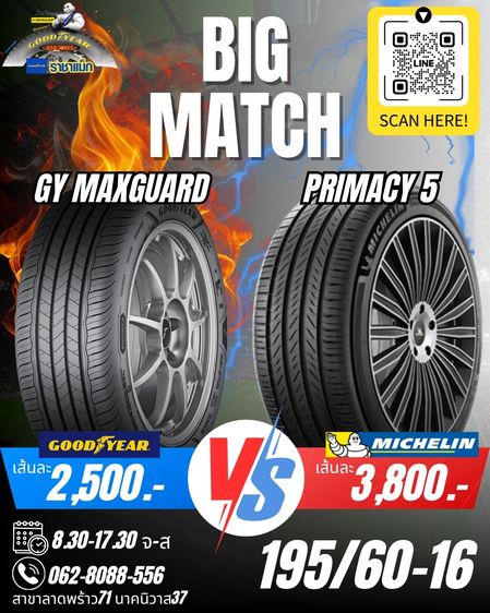 Goodyear ยาง 195 60 16  205 55 16 235 50 18 ปีปัจจุบัน ราคาถูกสุด