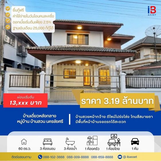 🏡 ขายบ้านเดี่ยว 2 ชั้น ม.บ้านสวน นครชัยศรี ทำเลดี รีโนเวทใหม่ทั้งหลัง