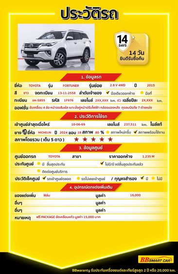 Toyota Fortuner 2015 2.8 V 4WD Utility-car ดีเซล ไม่ติดแก๊ส เกียร์อัตโนมัติ ขาว รูปที่ 2