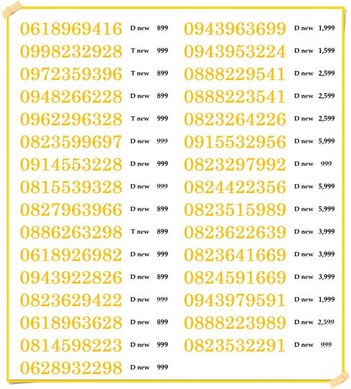 เบอร์มงคล A + การงาน การเงิน ความรัก โชคลาภ 