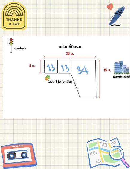 ขายที่ดินลำปาง 4เเยก รร. ไตรภพ